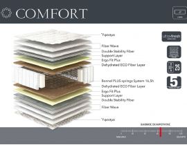 LINEA STROM - COMFORT